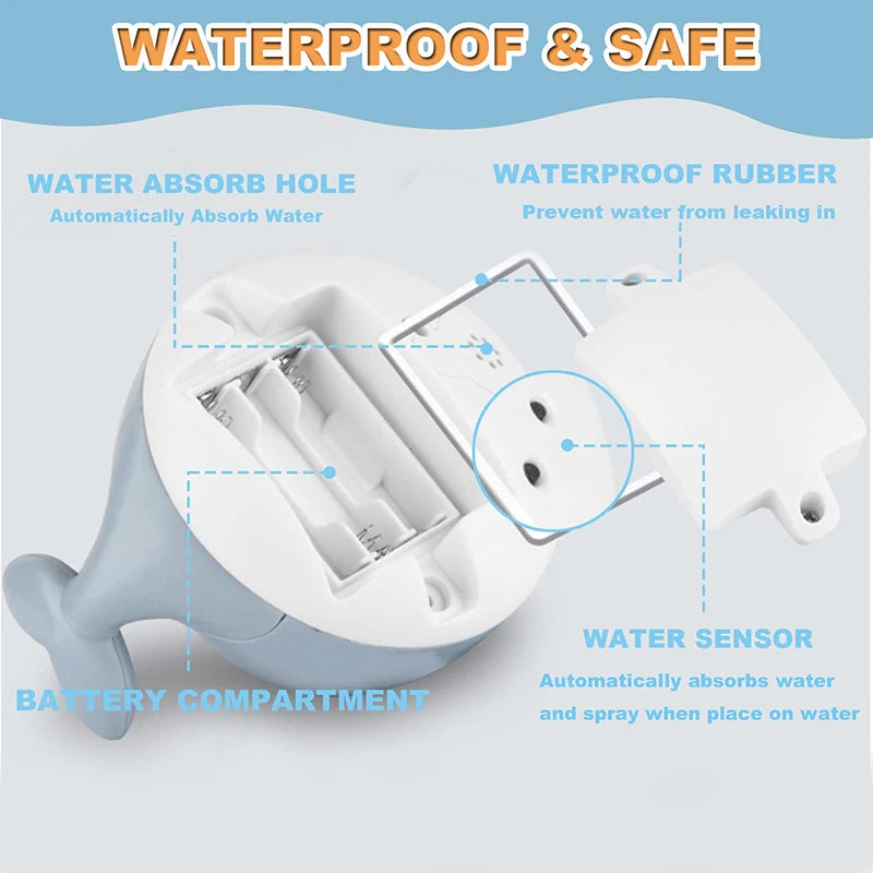 Baby All-Star Water Whale Bathtub Toy