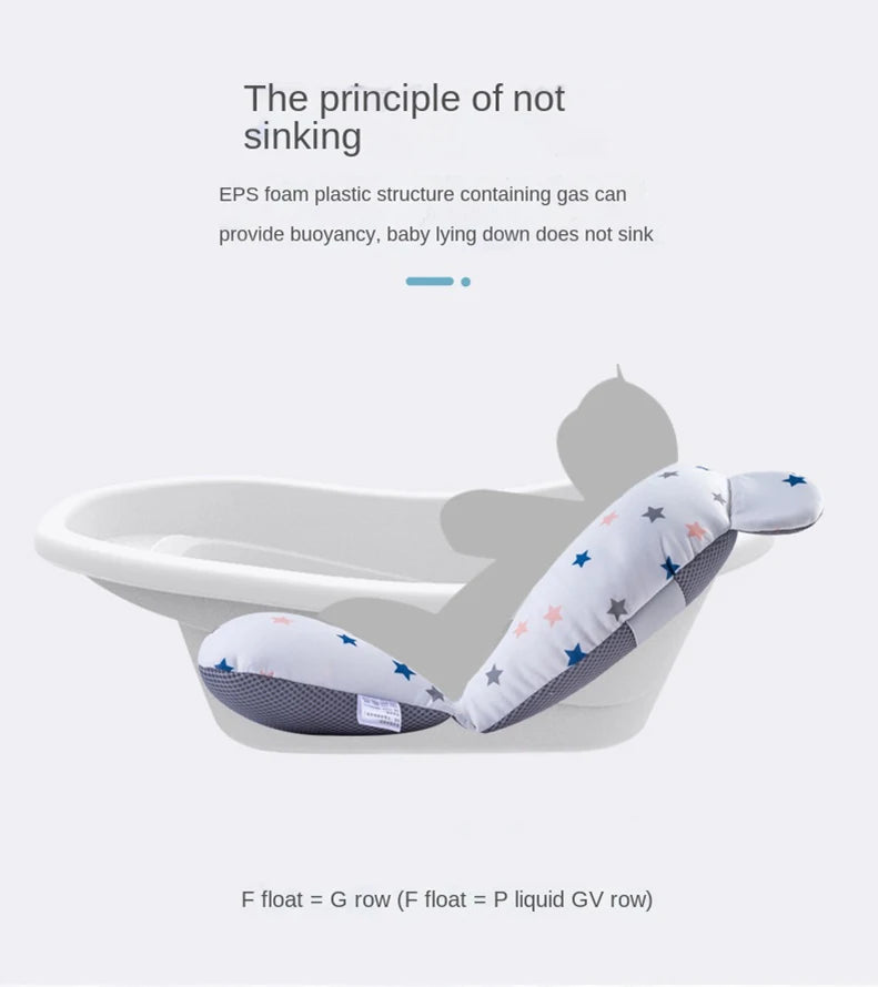 Baby Bathtub Safety Cushion - Anti-Slip Soft Comfortable Support