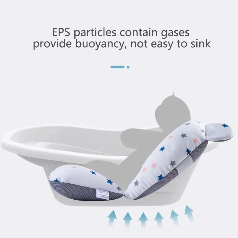 Baby Bathtub Safety Cushion - Anti-Slip Soft Comfortable Support