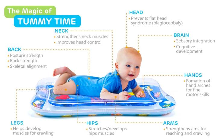 Baby Tummy Time Water Mat