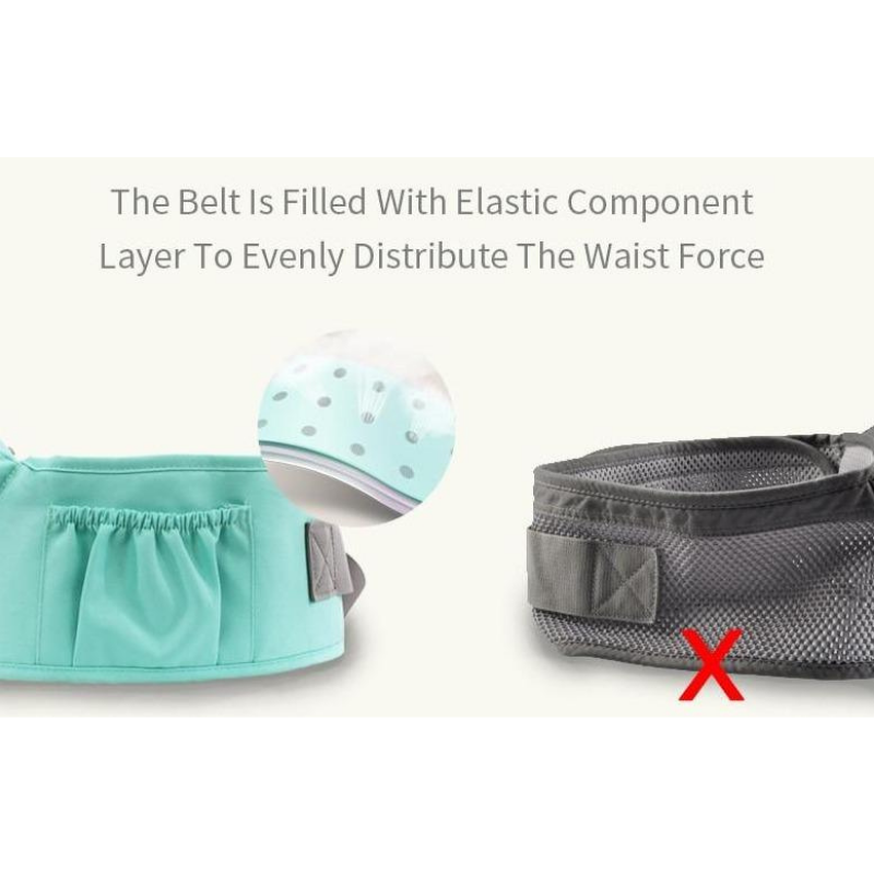 6-In-1 Ergonomic Baby Traveler and Carrier