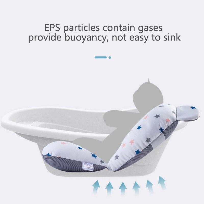 Baby Bathtub Safety Cushion - Anti-Slip Soft Comfortable Support