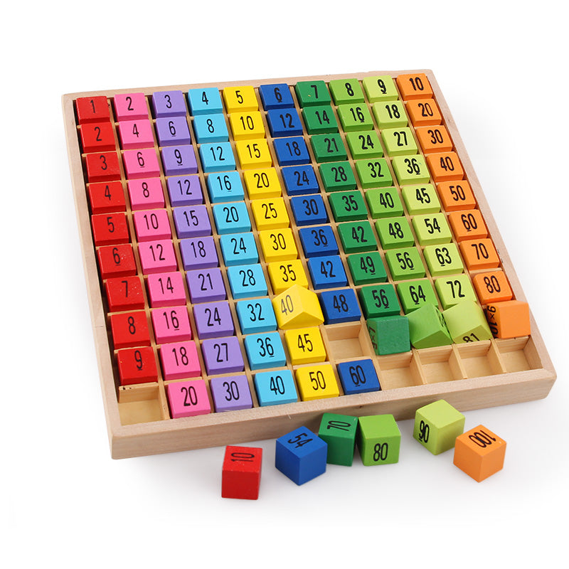 Montessori Educational Wooden Math Table With Symbols